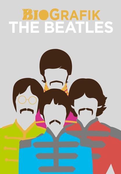 The Beatles - BioGrafik